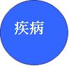 疾病